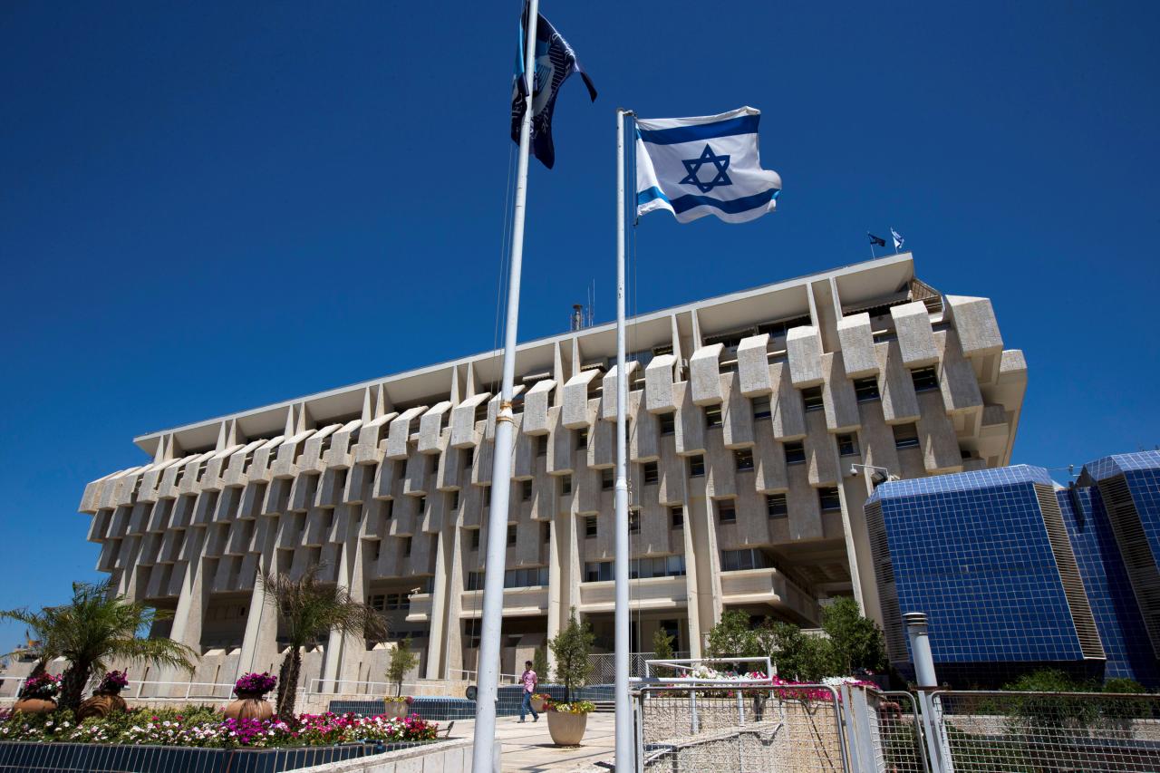 israel bans cryptocurrency