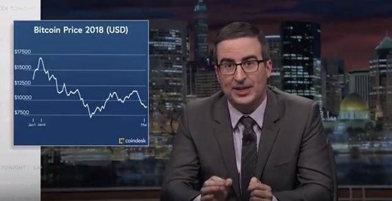 John Oliver Airs Segment On Cryptocurrency on Last Week Tonight