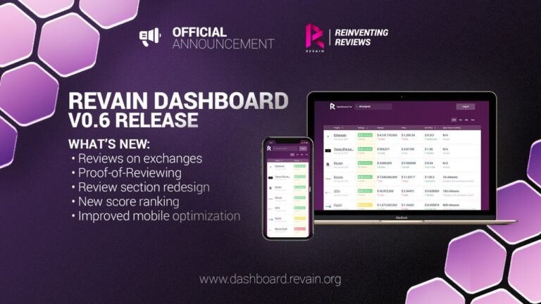 Revain Announces Dashboard’s Next Version 0.6 As Platform Hits 1000 Reviews